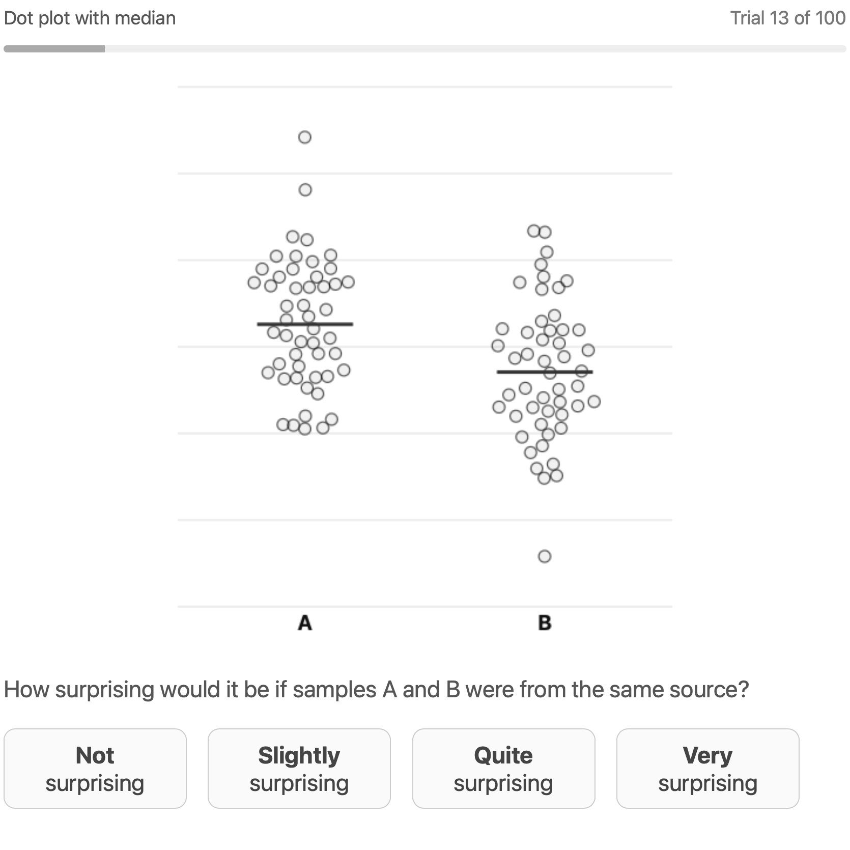 Thumbnail preview of Paired Distributions Survey